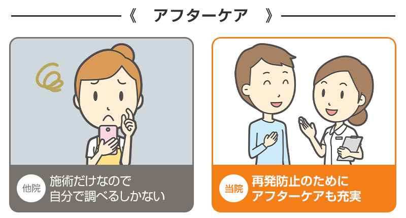 アフターケア