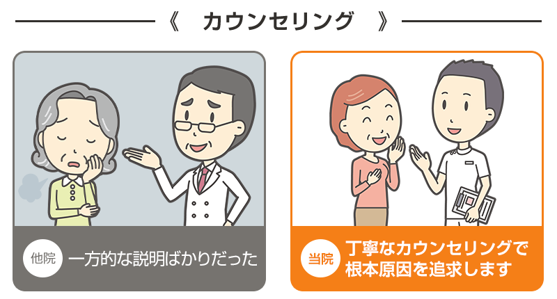 カウンセリング