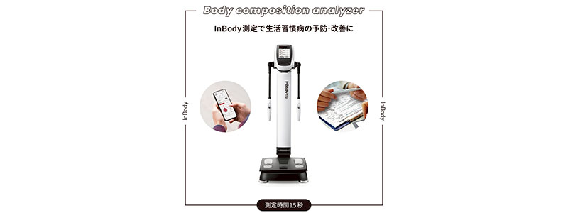 インボディのイメージ