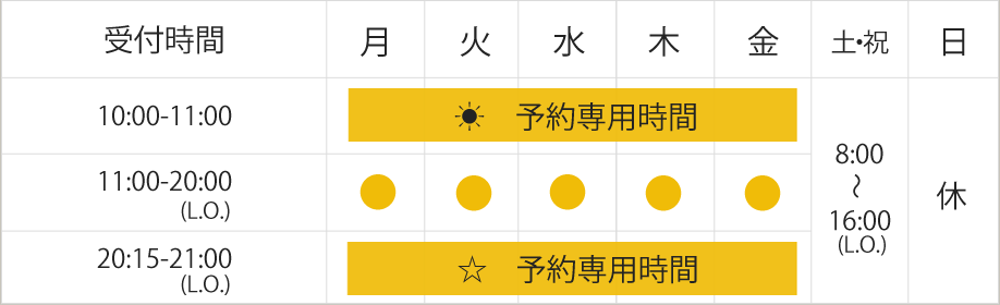 営業時間